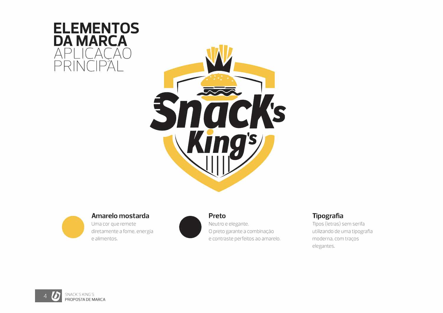 Elementos principais da marca com branding