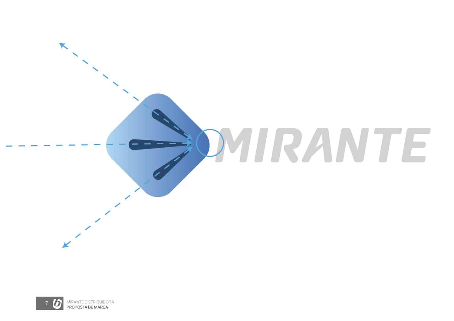 Criação de marca - desenvolvimento do ícone